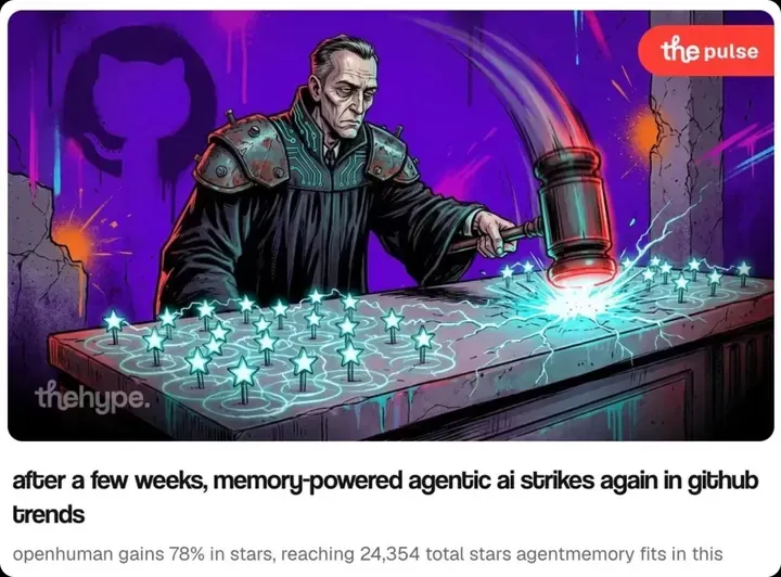 openai's secret gpt pro upgrade looks like 5.5 spud
